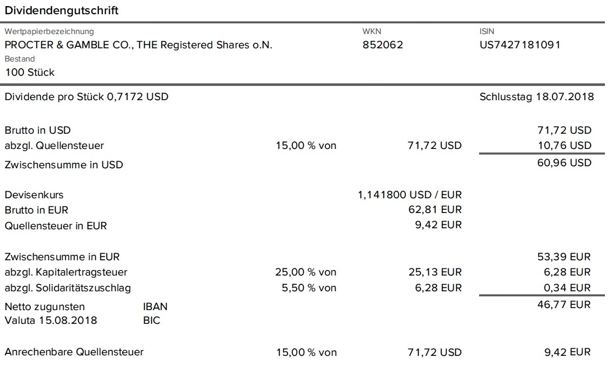 Originalabrechnung Dividende Procter & Gamble August 2018