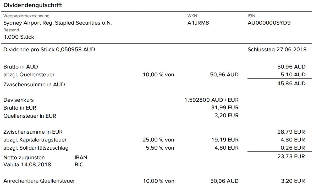 Dividendenabrechnung Sydney Airport mit 10% Quellensteuer