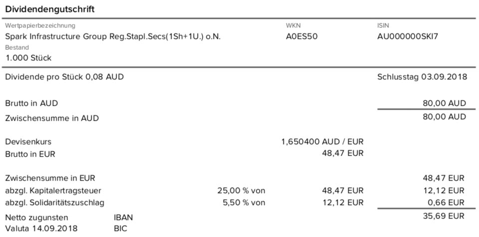 Die Originalabrechnung der Spark Infrastructure-Dividende im September 2018