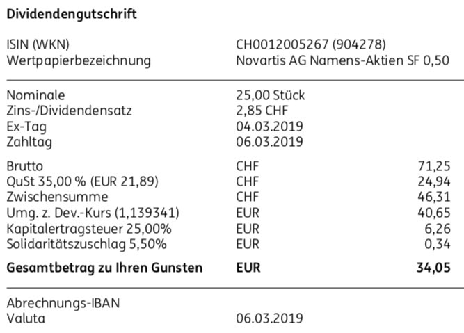 Die Originalabrechnung der Novartis-Dividende im März 2019