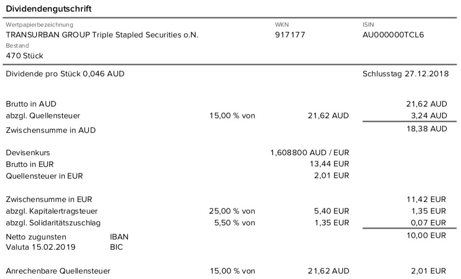 Die Originalabrechnung der Transurban Group-Dividende im Februar 2019 15% Quellensteuer