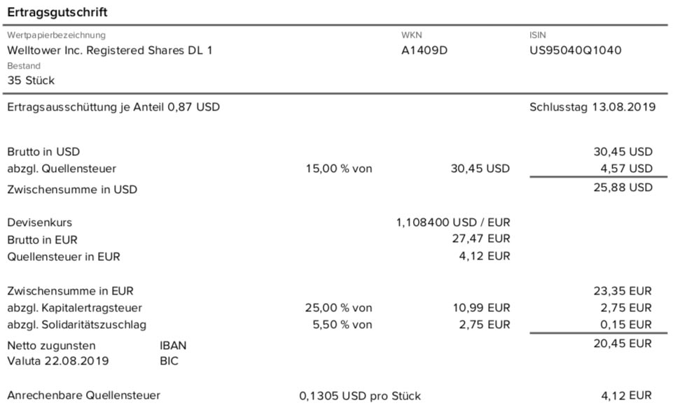 Originalabrechnung Dividende Welltower im August 2019