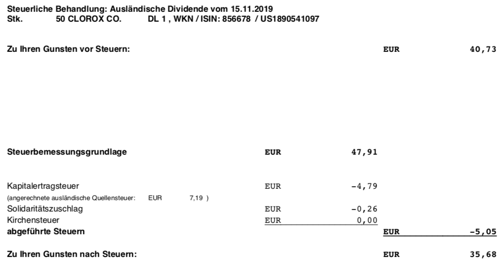 Originalabrechnung Dividende Steuer Clorox im November 2019