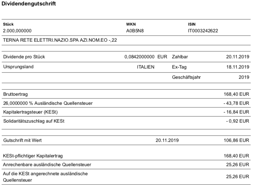 Originalabrechnung Dividende Terna im November 2019