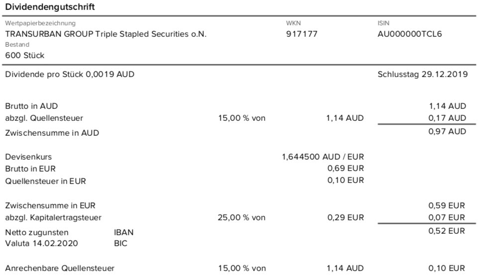 Dividendenabrechnung Transurban Group im Februar 2020 mit 15% Quellensteuer