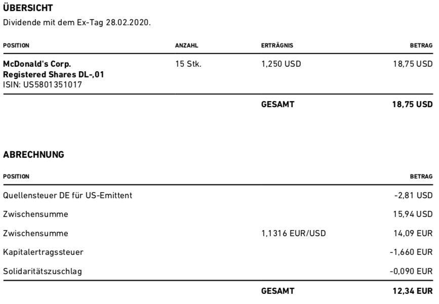 Dividendengutschrift McDonald's im März 2020