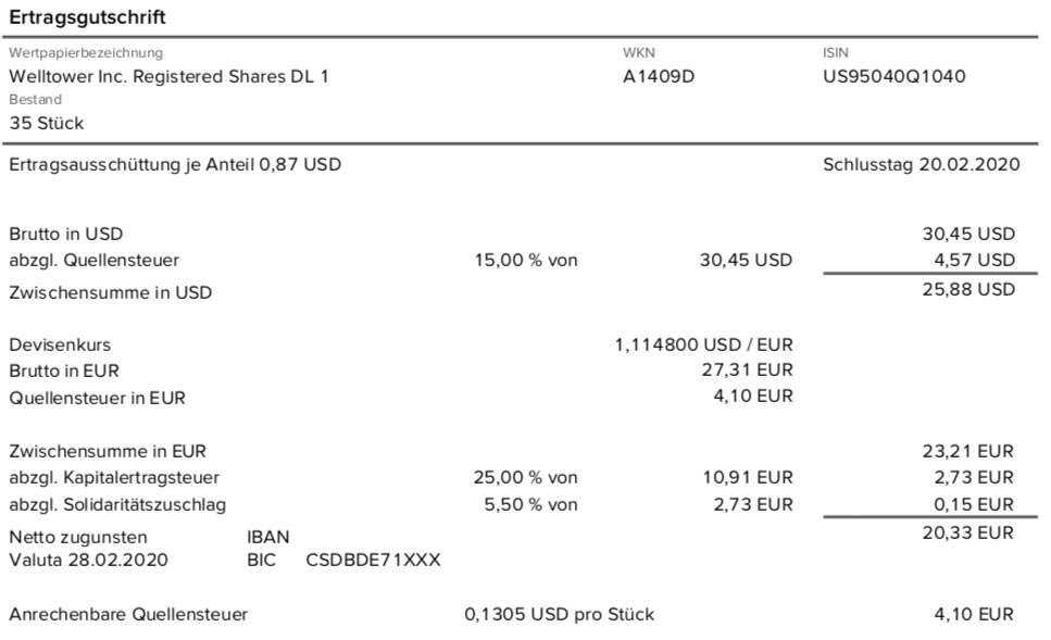 Dividendenabrechnung Welltower im Februar 2020