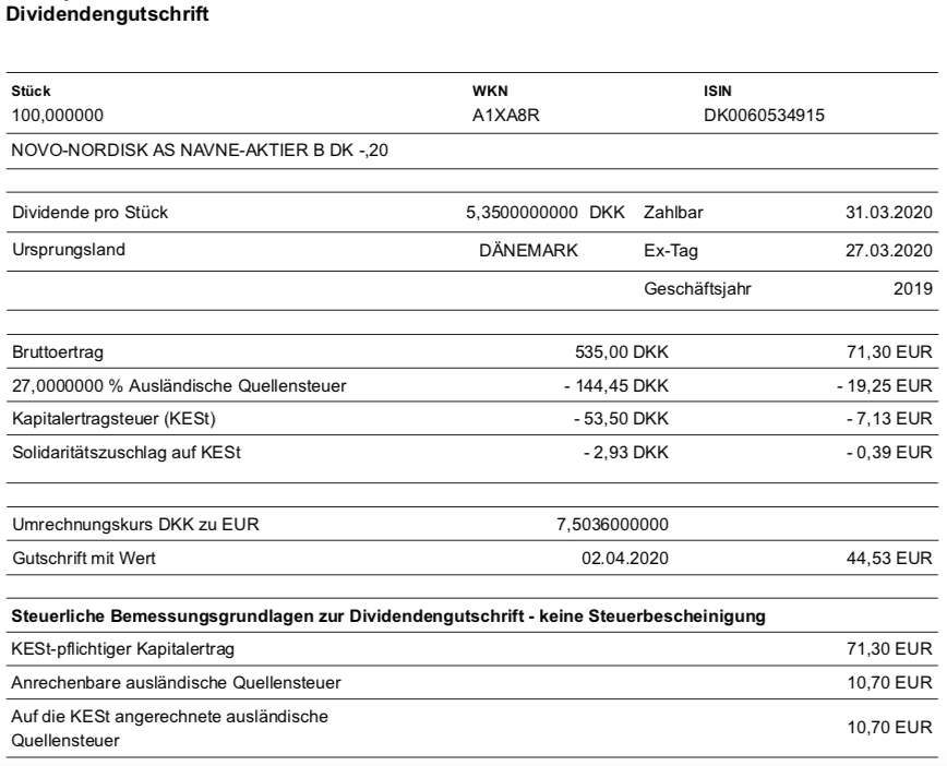 Dividendengutschrift Novo Nordisk im März 2020