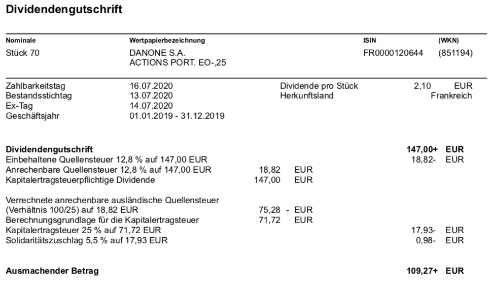 Dividendengutschrift Danone im Juli 2020