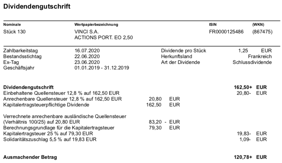 Dividendengutschrift VINCI im Juli 2020