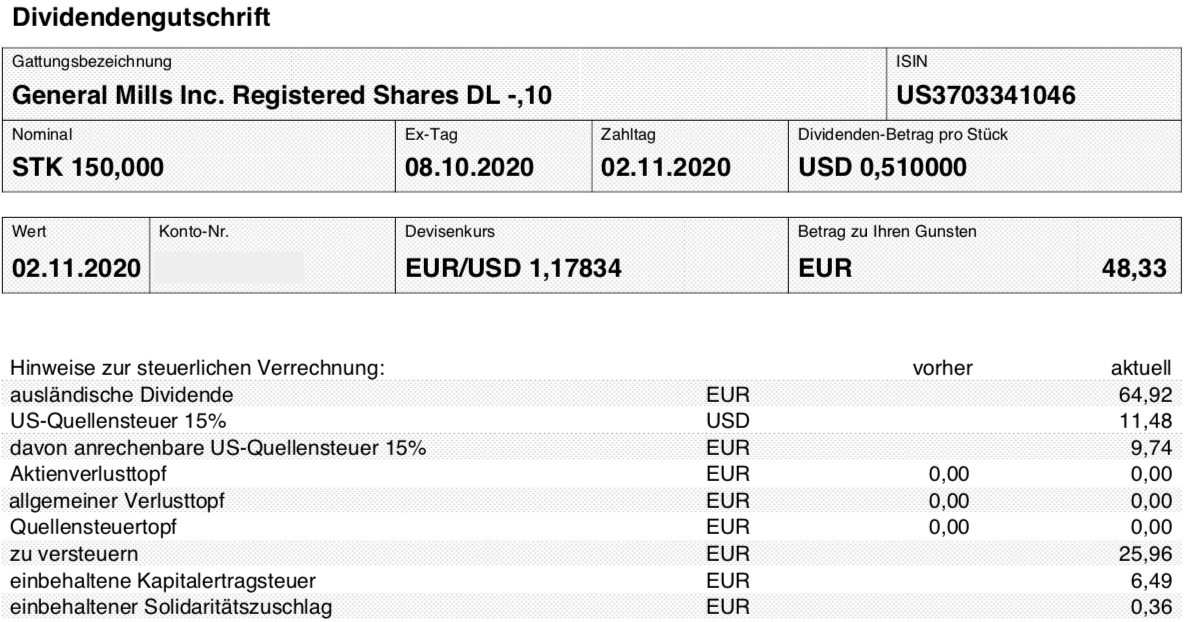 Dividende General Mills im November 2020