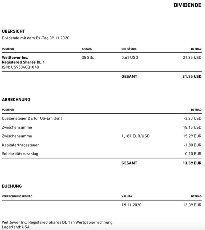 Dividendengutschrift Welltower im November 2020