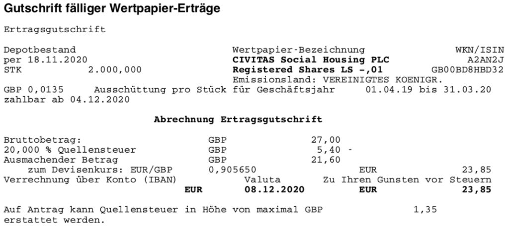 Civitas Social Housing Dividende im Dezember 2020