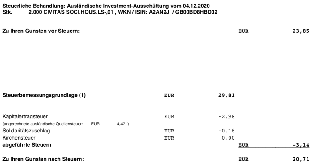 Civitas Social Housing Dividende Steuer im Dezember 2020