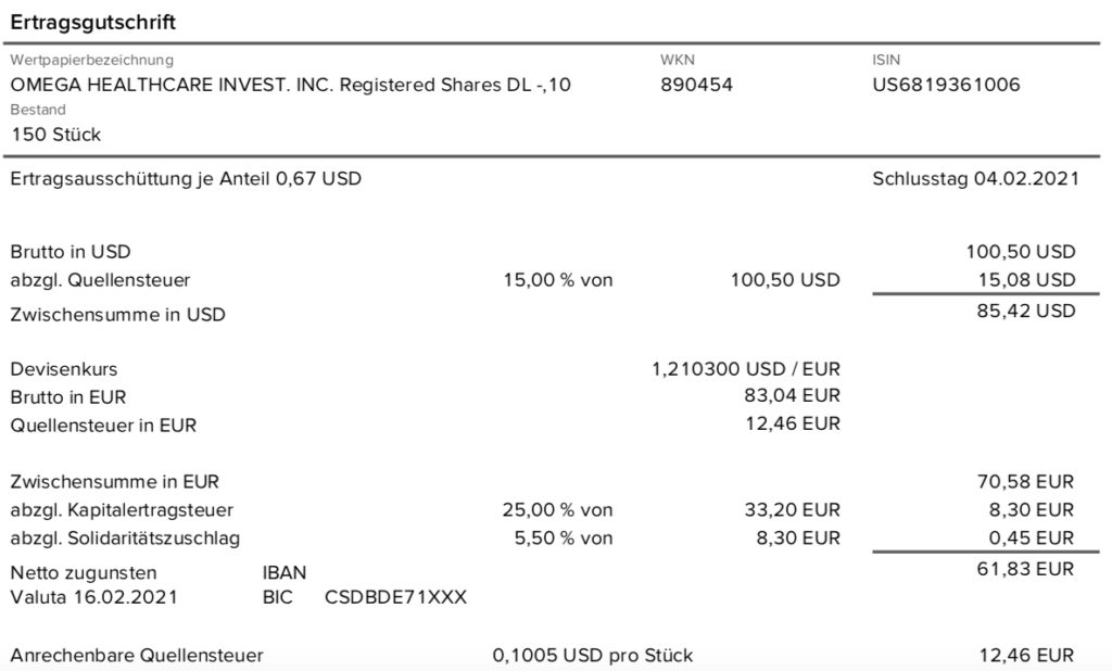 Dividende Omega Healthcare Investors im Februar 2021