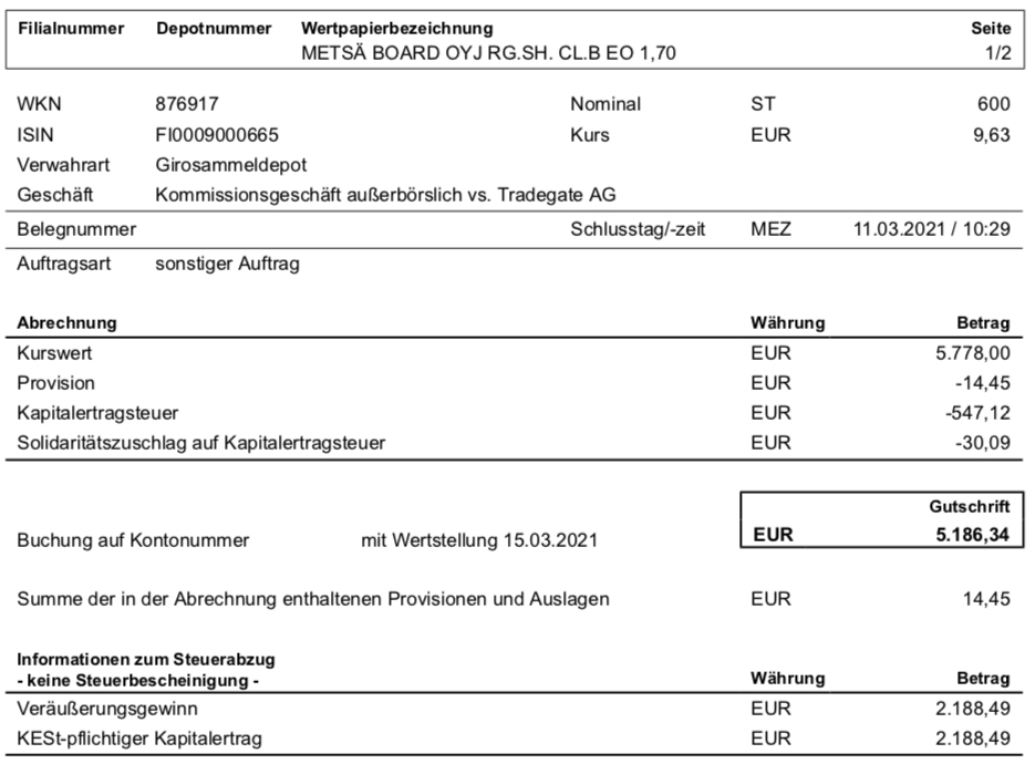 Verkaufsabrechnung Metsä Board im März 2021