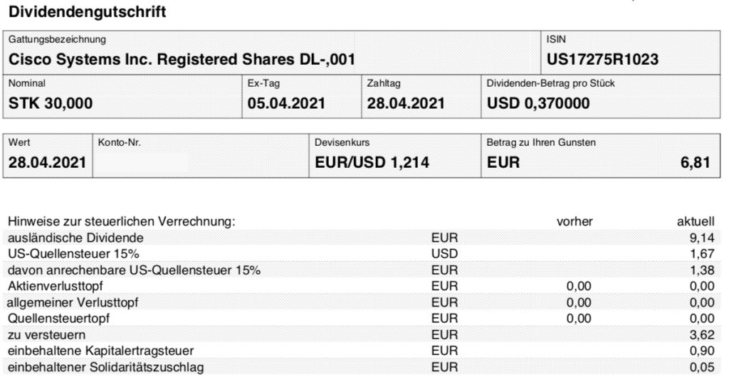 Dividendengutschrift Cisco Systems im April 2021