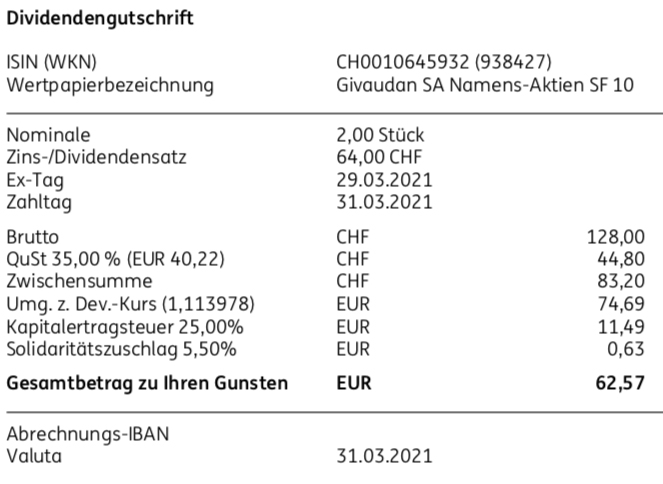 Dividendengutschrift Givaudan im März 2021