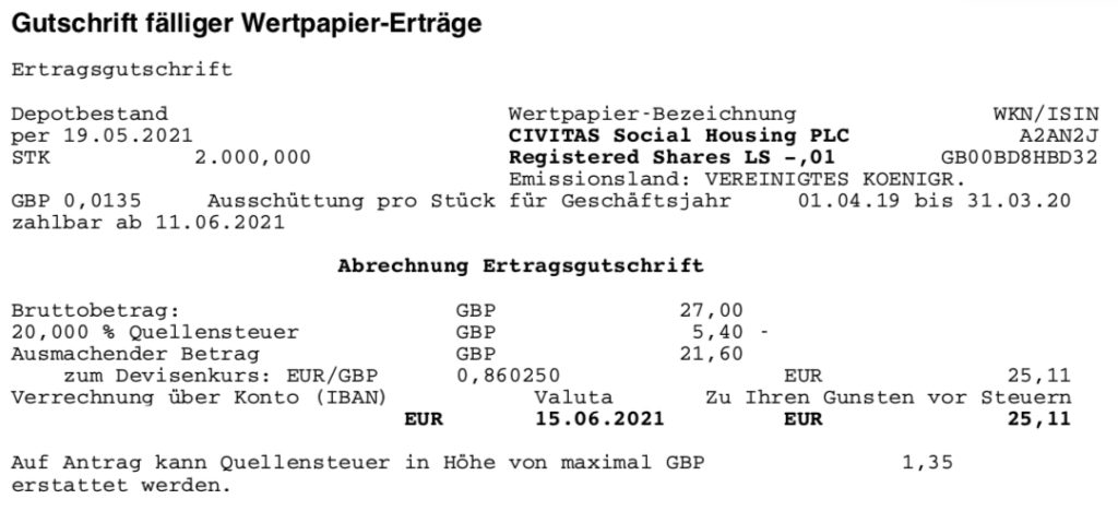 Dividendengutschrift Civitas Social Housing im Juni 2021