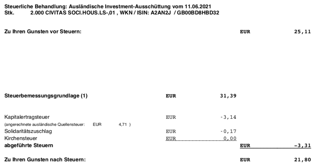Dividendengutschrift Civitas Social Housing im Juni 2021 Steuern