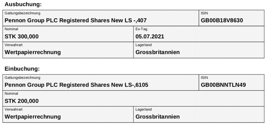 Reverse Stock Split Pennon Group im Juli 2021