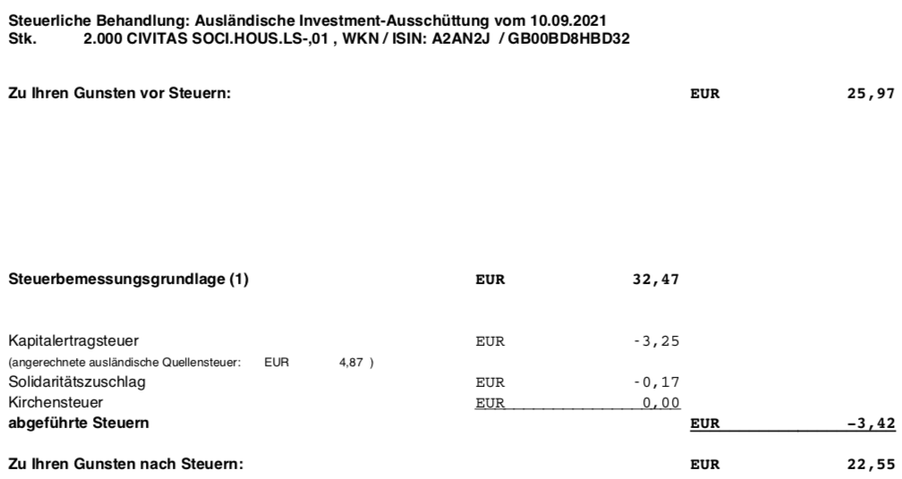 Dividendengutschrift Civitas Social Housing bei der comdirect im September 2021 - Steuern