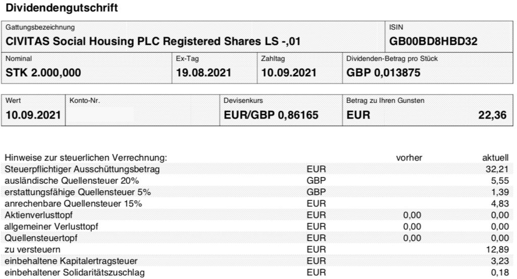 Dividendengutschrift Civitas Social Housing beim Smatbroker im September 2021