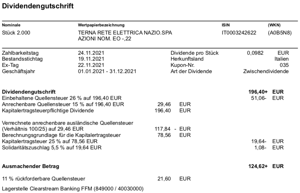 Dividendengutschrift TERNA im November 2021