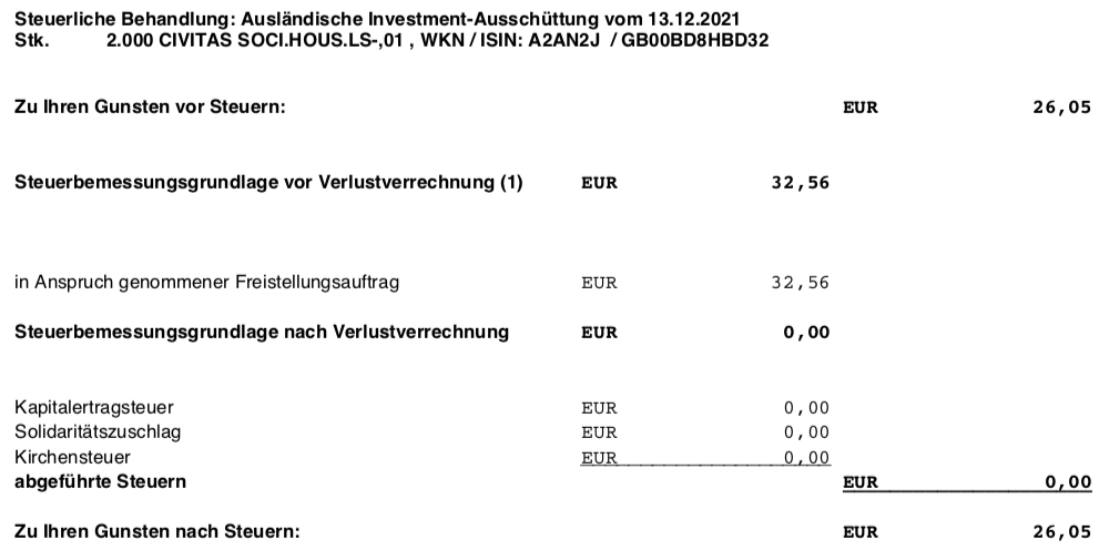 Dividendengutschrift Civitas Social Housing im Dezember 2021 comdirect Steuerabrechnung