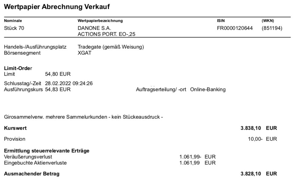 Abrechnung Verkauf Danone
