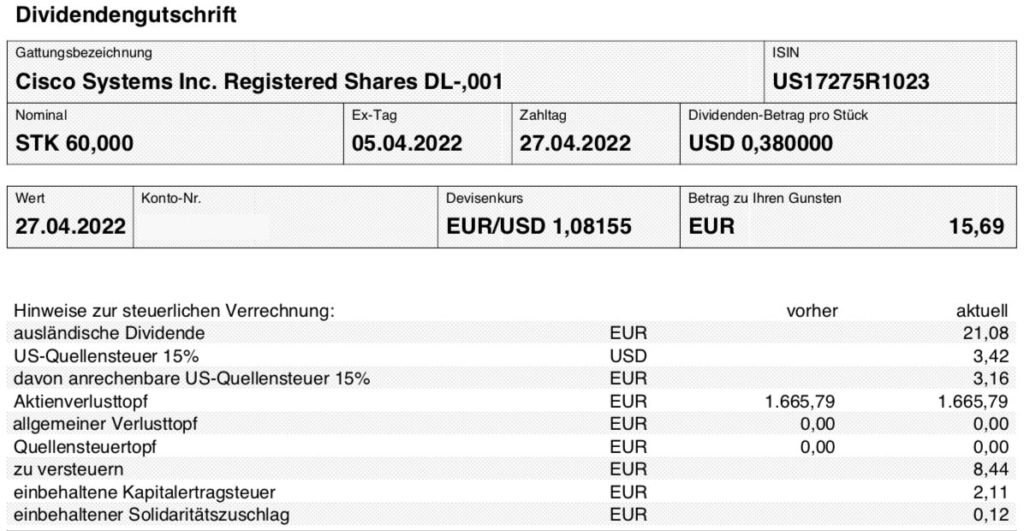 Cisco Dividendengutschrift im April 2022