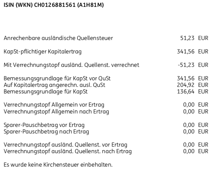 Dividendengutschrift Swiss Re im April 2022 Steuerberechnung