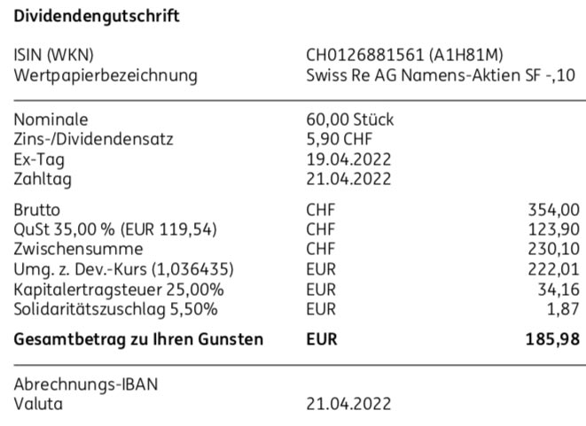 Dividendengutschrift Swiss Re im April 2022