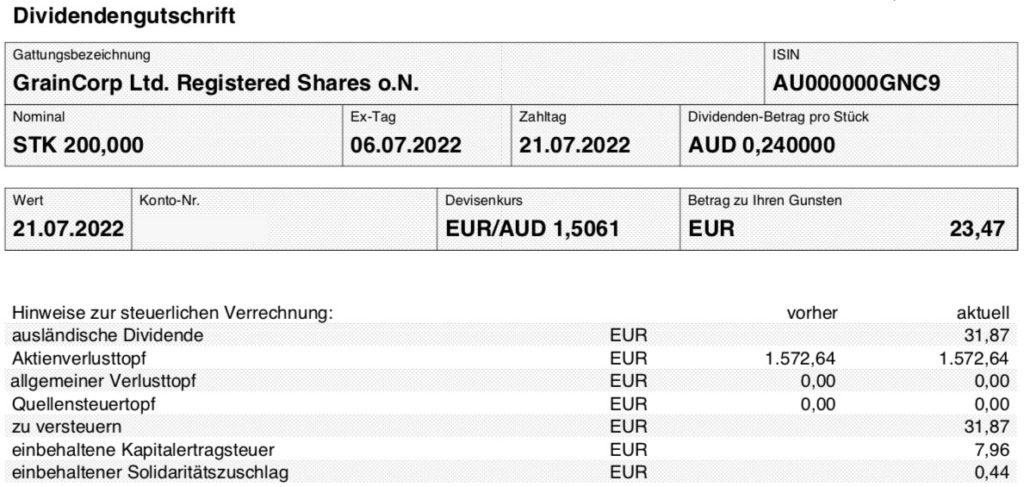 Dividendenabrechnung GrainCorp im Juli 2022