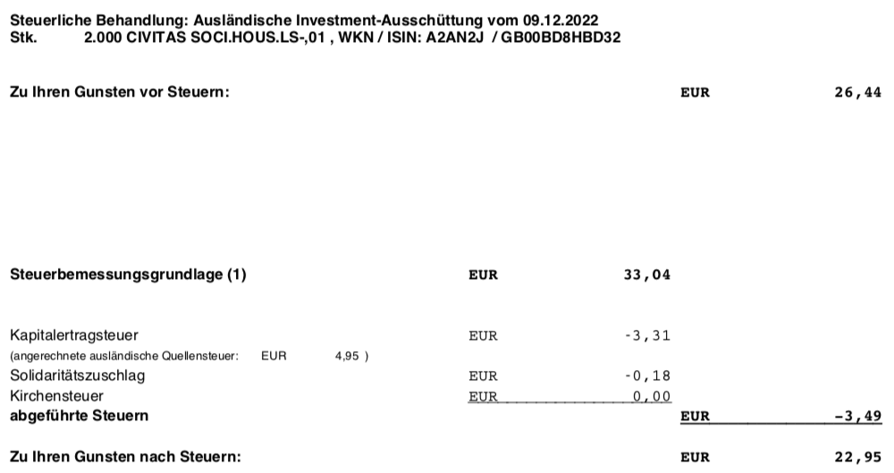 Dividende Civitas Social Housing im Dezember 2022 comdirect Steuerabrechnung