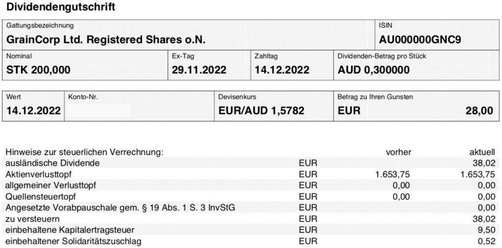 Dividendenabrechnung GrainCorp im Dezember 2022