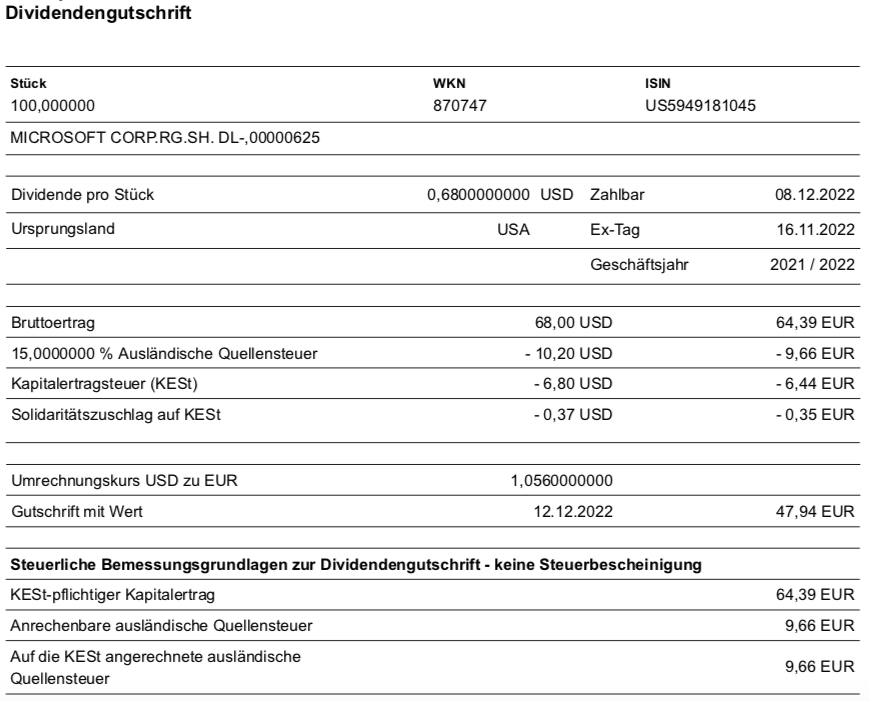 Dividendengutschrift Microsoft im Dezember 2022 maxblue