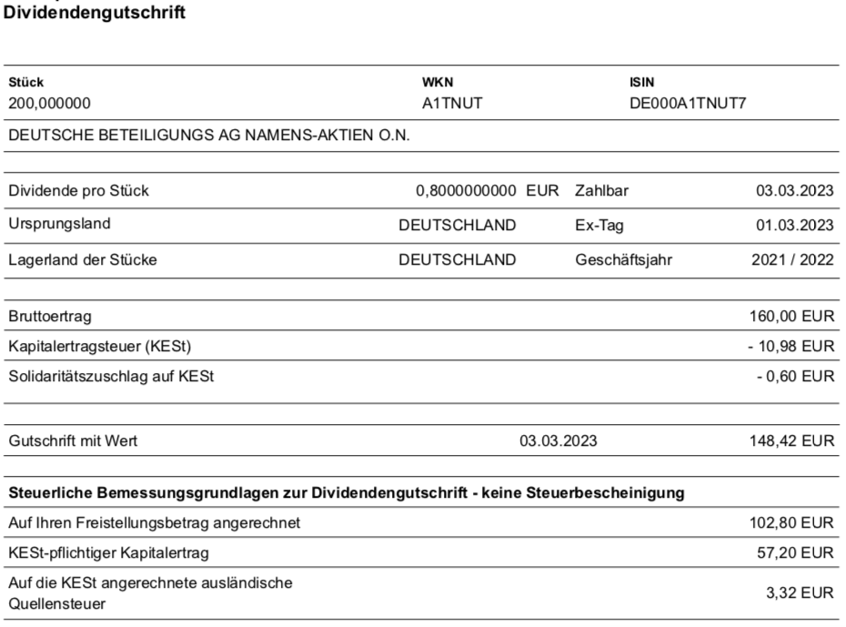 Deutsche Beteiligungs AG Dividendengutschrift im März 2023
