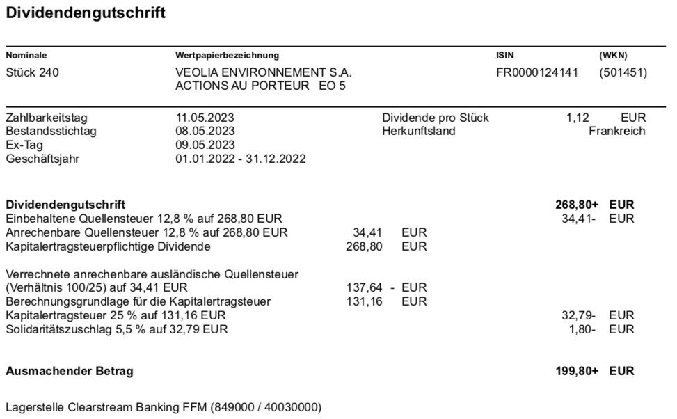 Dividendengutschrift Veolia Environnement im Mai 2023
