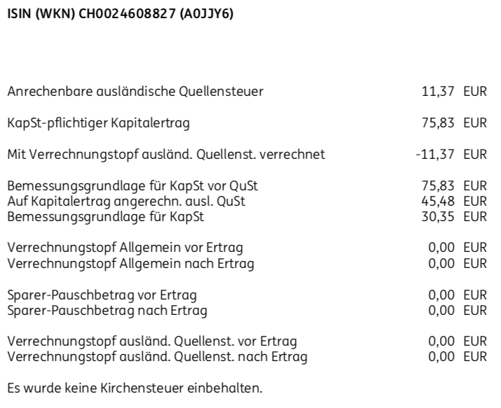 Dividendengutschrift Partners Group im Mai 2023 Steuer
