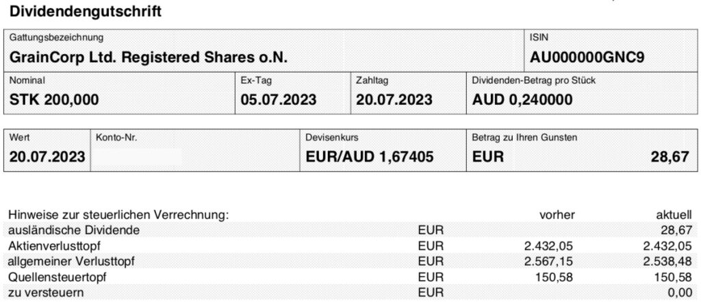 Dividendenabrechnung GrainCorp im Juli 2023