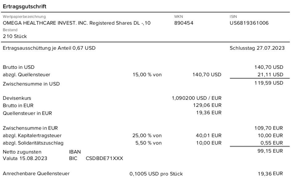 Dividendengutschrift Omega Healthcare Investors im August 2023 Consorsbank