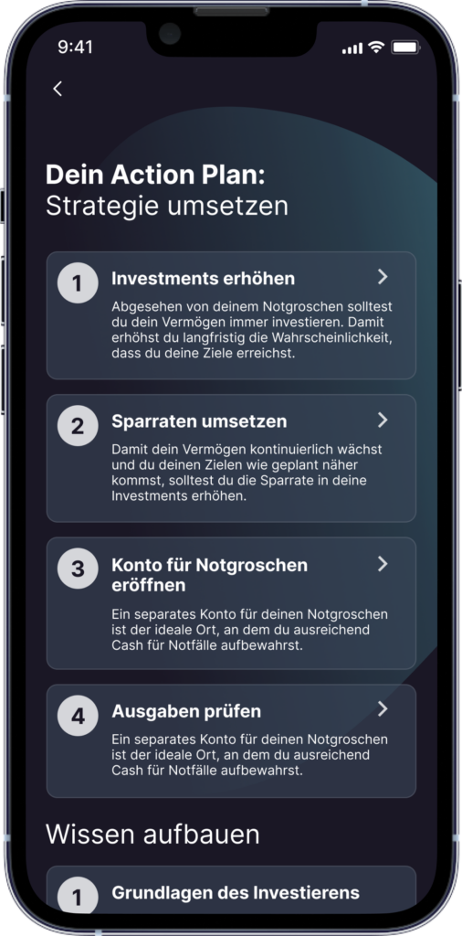 Schritt für Schritt Anleitung