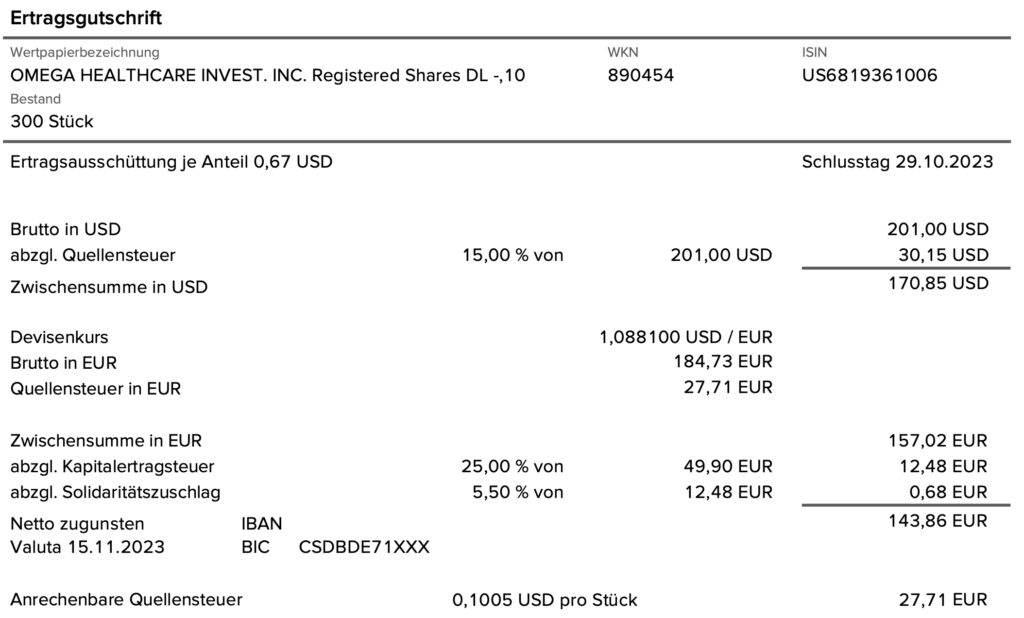 Dividendengutschrift Omega Healthcare Investors im November 2023