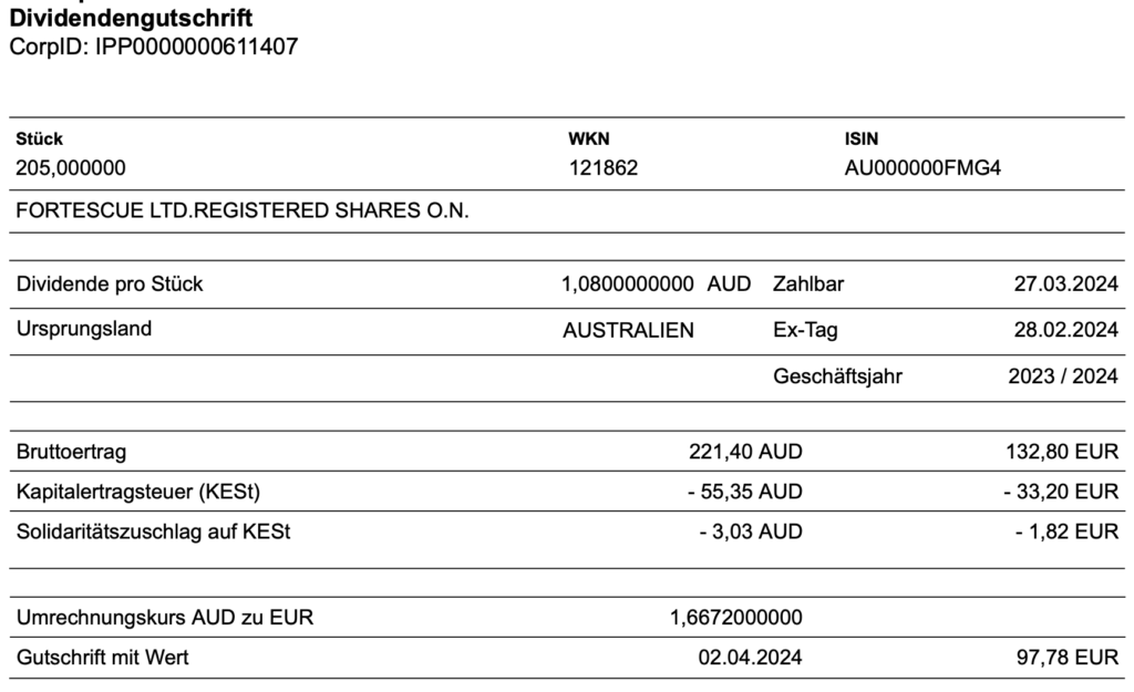 Dividendengutschrift Fortescue Metals Group im April 2024 maxblue