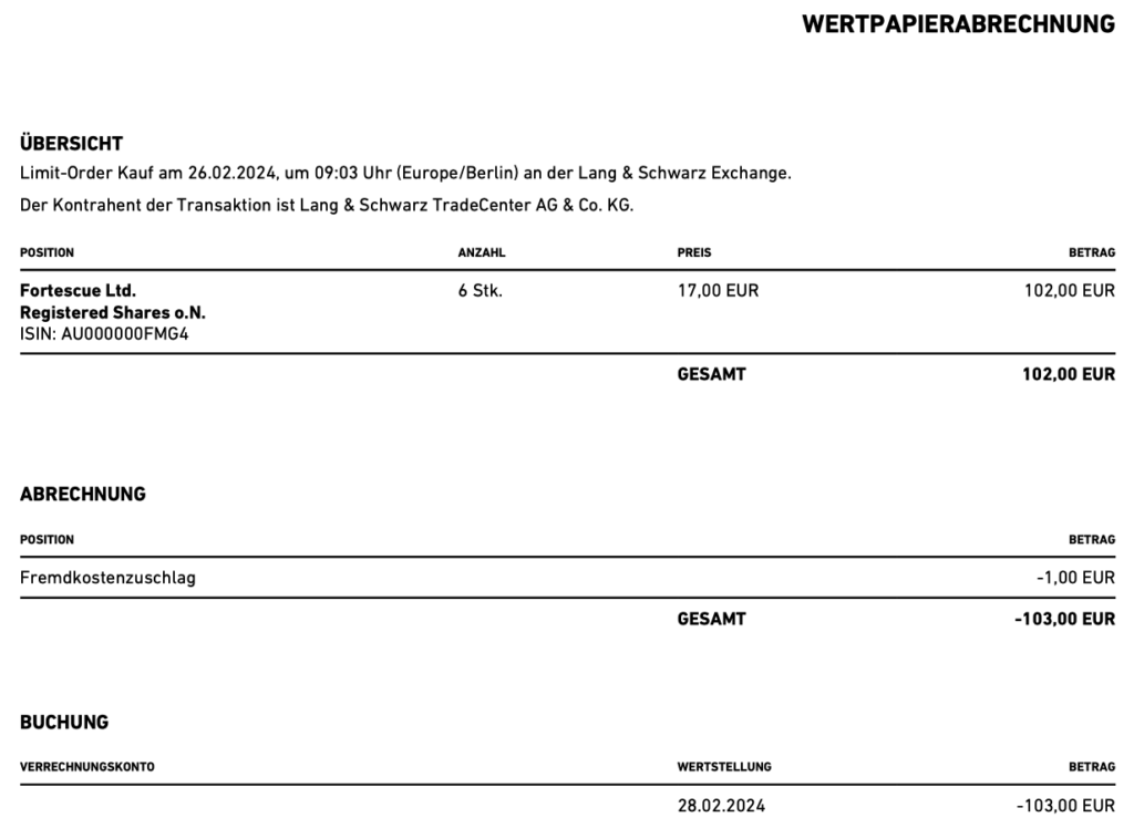 Wertpapierkauf Fortescue Metals Group im Februar 2024