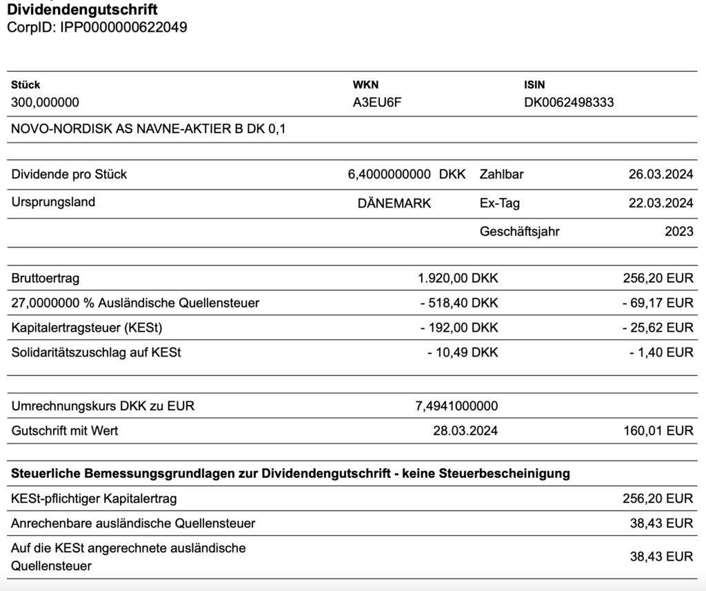 Novo Nordisk Dividendengutschrift im März 2024