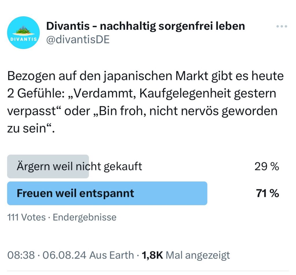 Twitter-Umfrage zum Gefühl nach dem Japan-Crash
