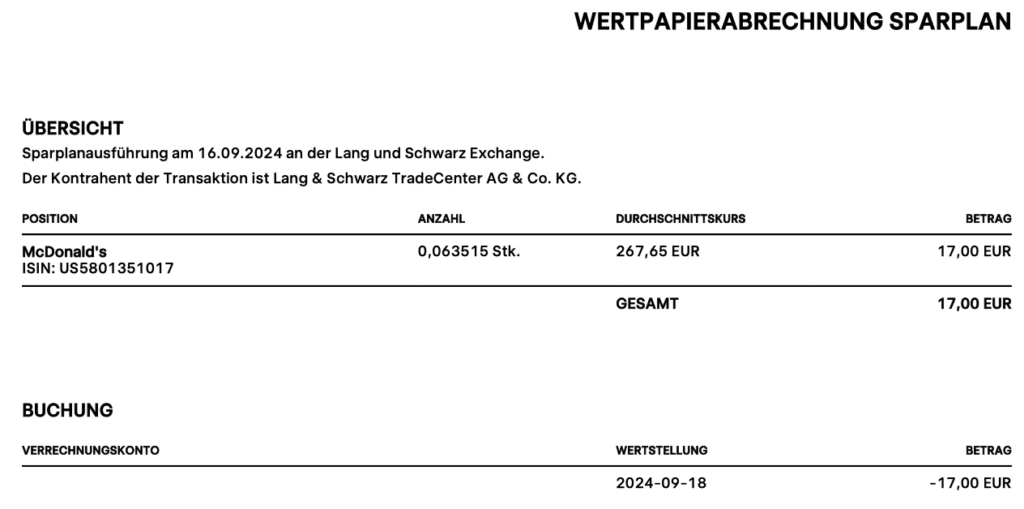 Sparplan McDonald's im September 2024